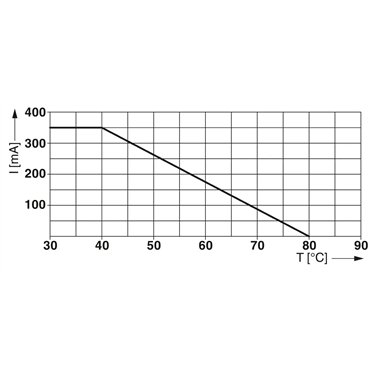 2804636 - Phoenix Contact - LIT 2X1-24
   
