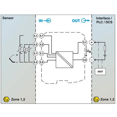 1145365 - Phoenix Contact - MACX MCR-EX-1TS-I-OLP
   