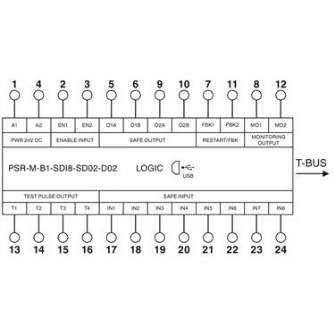 1104981 - Phoenix Contact - PSR-M-B1-SDI8-SDO2-DO2-SC
   