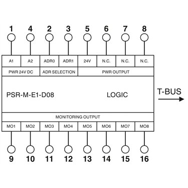 1105133 - Phoenix Contact - PSR-M-E1-DO8-PI
   