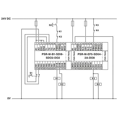 1104977 - Phoenix Contact - PSR-M-EF5-SDO4-2A-DO8-PI
   