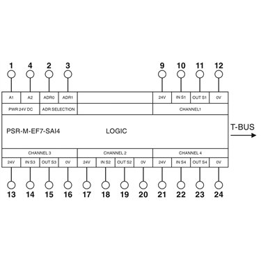 1104986 - Phoenix Contact - PSR-M-EF7-SAI4-PI
   