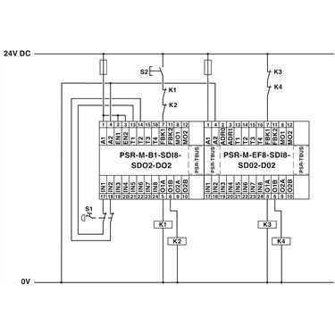 1105523 - Phoenix Contact - PSR-M-EF8-SDI8-SDO2-DO2-PI
   