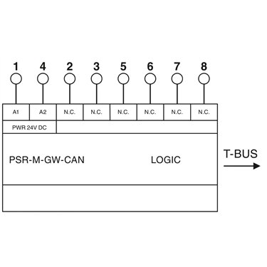 1105105 - Phoenix Contact - PSR-M-GW-CAN-PI
   