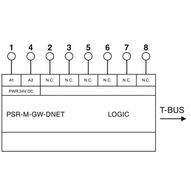1105473 - Phoenix Contact - PSR-M-GW-DNET-PI
   