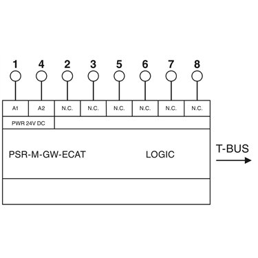 1105131 - Phoenix Contact - PSR-M-GW-ECAT-PI
   