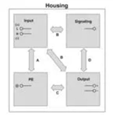 2904626 - Phoenix Contact - QUINT4-PS/1AC/48DC/10/CO
   