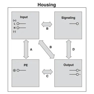 2904612 - Phoenix Contact - QUINT4-PS/1AC/48DC/20
   
