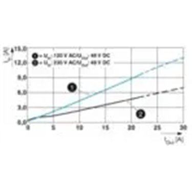 2904612 - Phoenix Contact - QUINT4-PS/1AC/48DC/20
   