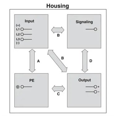 1151047 - Phoenix Contact - QUINT4-PS/3AC/24DC/40/IOL
   