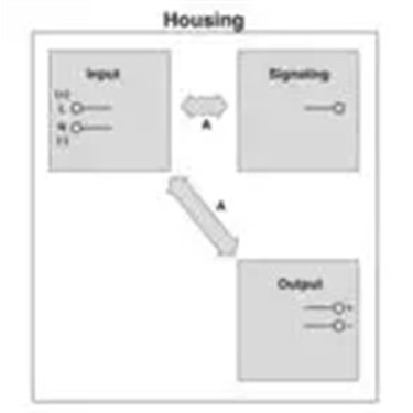 2904614 - Phoenix Contact - QUINT4-SYS-PS/1AC/24DC/2.5/SC
   