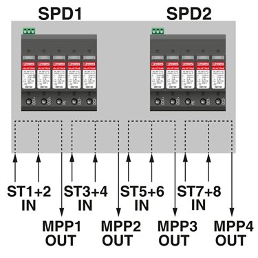 1197150 - Phoenix Contact - SOL-SC-2ST-0-DC-4MPPT-2005SE
   