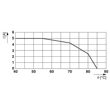 1061385 - Phoenix Contact - TTC-6P-3-5DC-PT-I
   