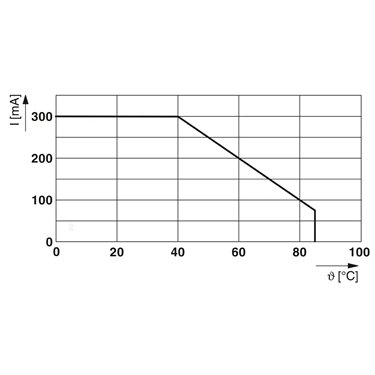 1334594 - Phoenix Contact - TTC-6P-4X1-24-PT-I
   