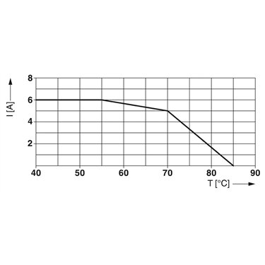 1027584 - Phoenix Contact - TTC-6P-T3-24DC-UT-I
   