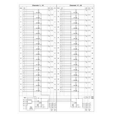 2901013 - Phoenix Contact - UM-2KS50/DI32/CS/SO180
   
