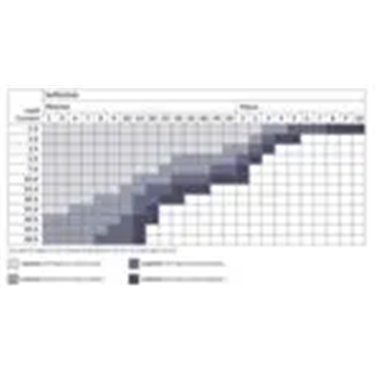 1396415 - Phoenix Contact - UPS-BAT/LI/24DC/128WH
   