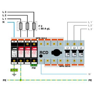 2856689 - Phoenix Contact - VAL-MS 320/3+1/FM-UD
   
