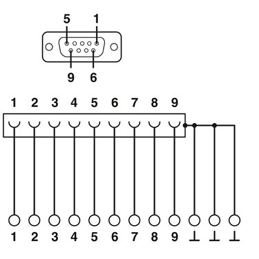1278826 - Phoenix Contact - VFC-PT/D9SUB/F
   