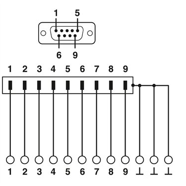1278825 - Phoenix Contact - VFC-PT/D9SUB/M
   