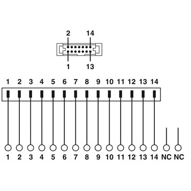 1278799 - Phoenix Contact - VFC-PT/FLK14
   