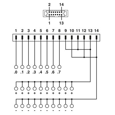 1278798 - Phoenix Contact - VFC-PT/FLK14/PLC
   