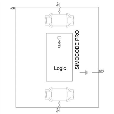 3UF7150-1AA00-0 - Siemens - Modulo di disaccoppiamento