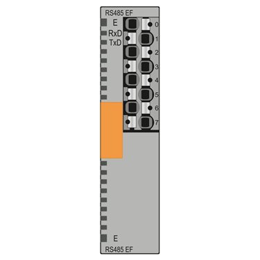 1507978 Phoenix Contact - Communication module - AXL SE RS485 EF