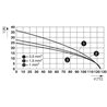 1585249 Phoenix Contact - Contact insert - HC-A04-I-UT-F