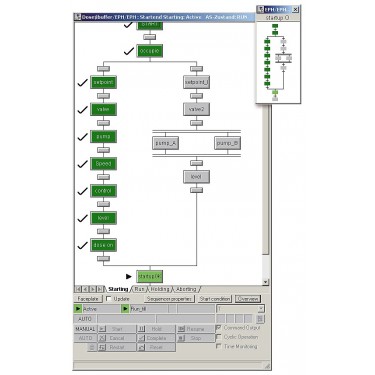 6ES7652-5CX17-0YE5 Siemens