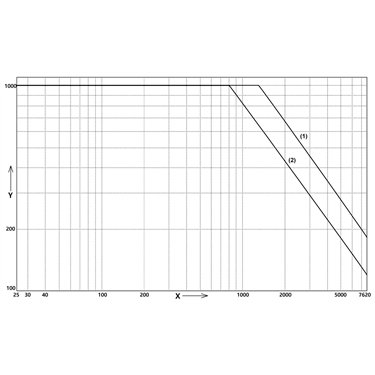 BAM MC-XA-031-D34,0-B BALLUFF  - Part Number: BAM025M