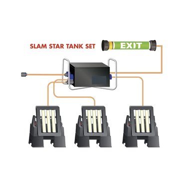 Atexor Комплекты переносного освещения ATEX/IECEx: комплект SLAM STAR для резервуаров
