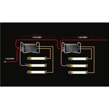 Atexor Portable ATEX/IECEx Power Distribution: SLAM Ex Transformer TrafoEX